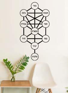 Дизайнерская наклейка на стену Древо Жизни каббала (сакральная геометрия)