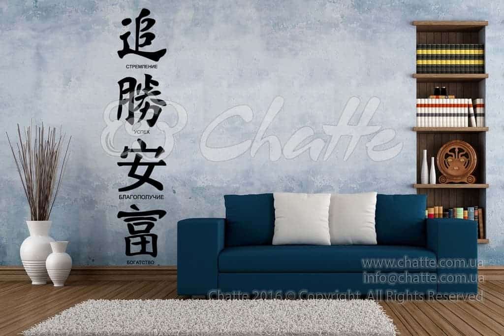 Виниловая наклейка на стену Набор китайских иероглифов