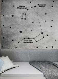 Дизайнерская наклейка на стену Созвездия Большой и Малой Медведицы (с набором 30 звезд)